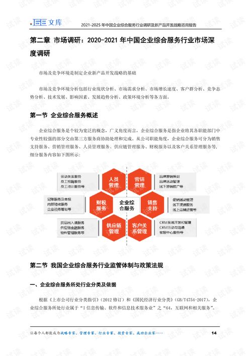 中國企業(yè)綜合服務行業(yè)調研與企業(yè)形象策劃新產品開發(fā)戰(zhàn)略咨詢報告（2021-2025）